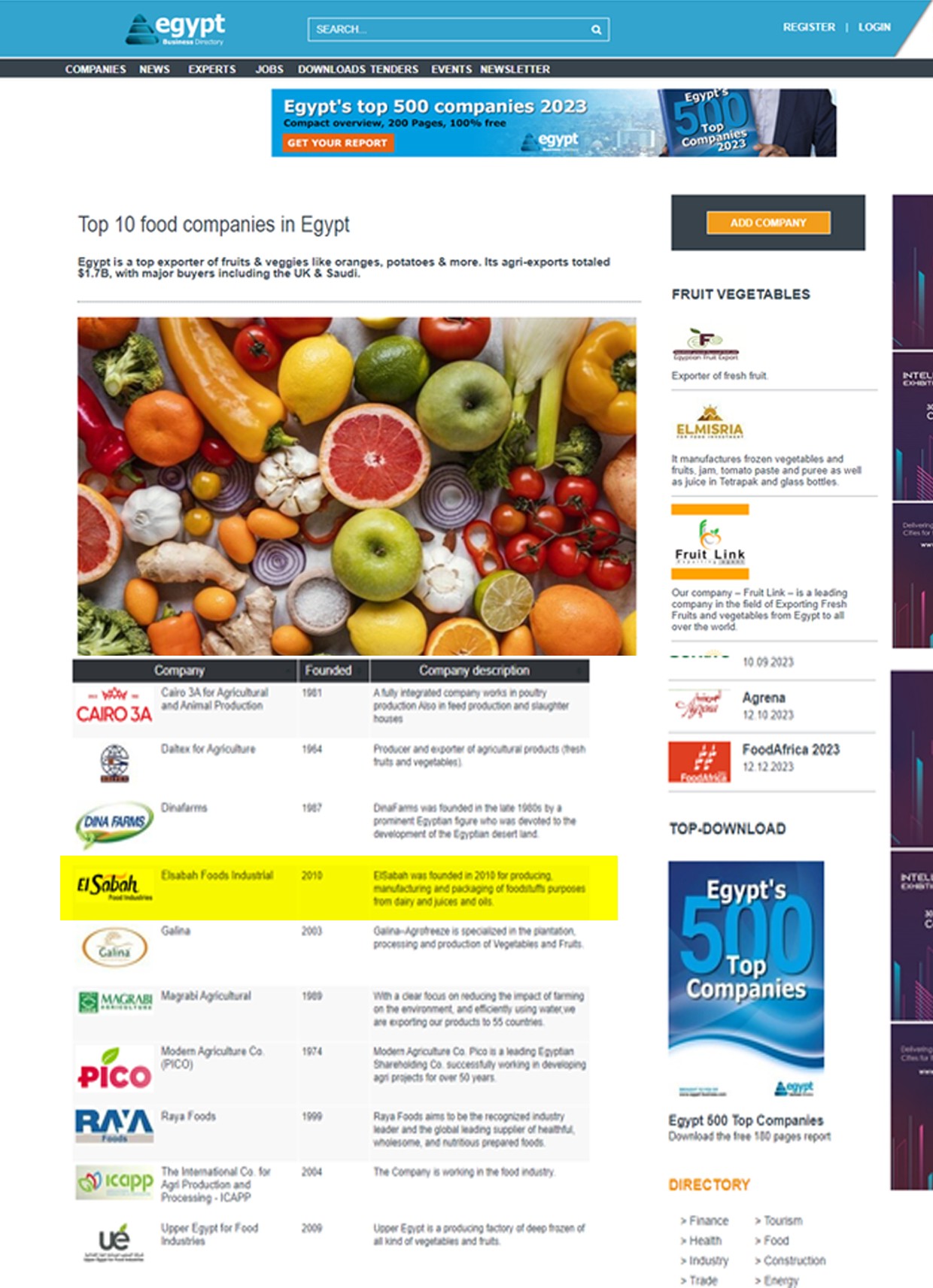 Top 10 food companies in Egypt